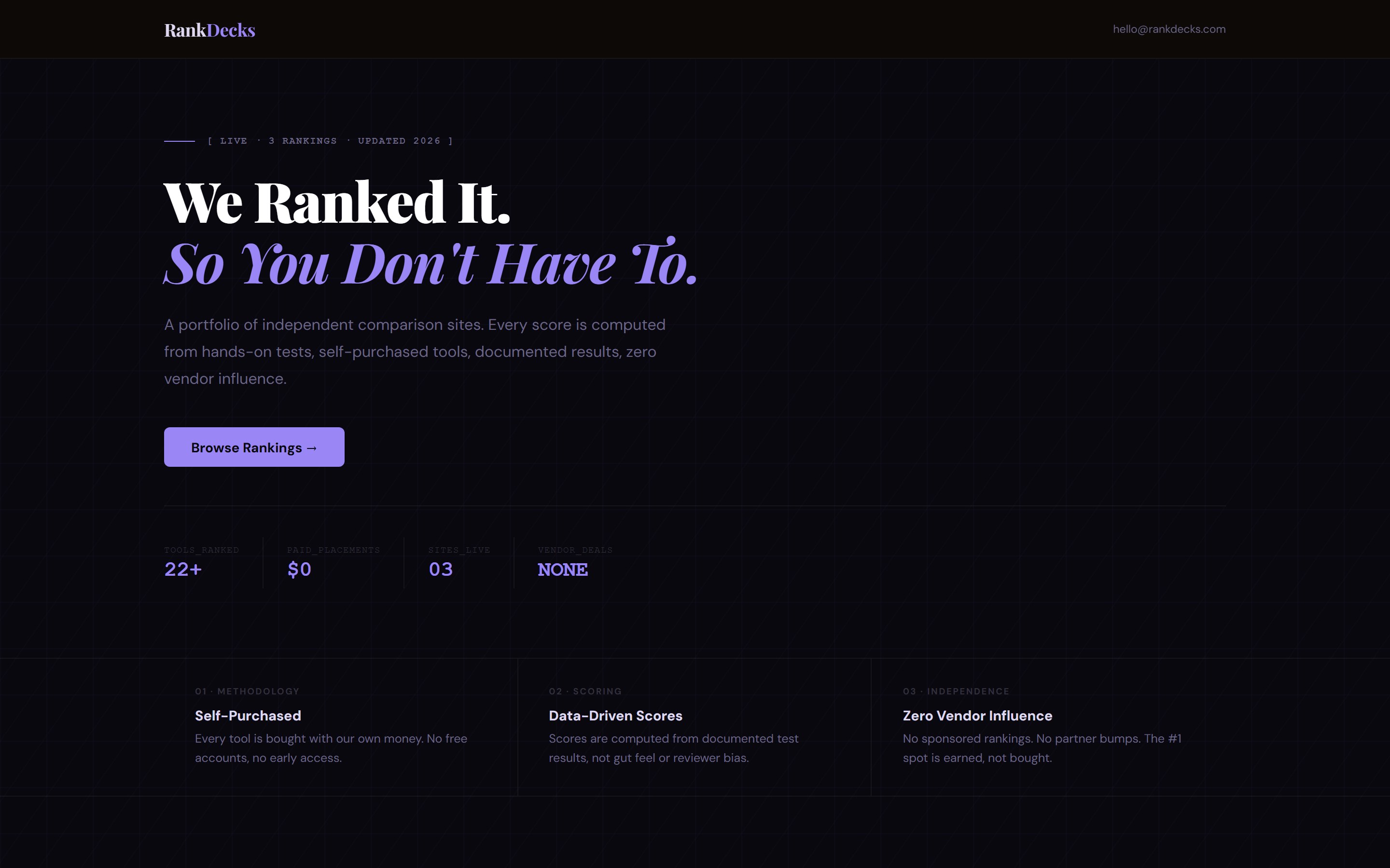 The RankDecks website